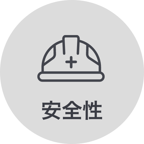 安全性