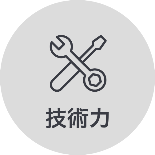 技術力