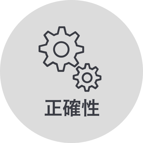 正確性